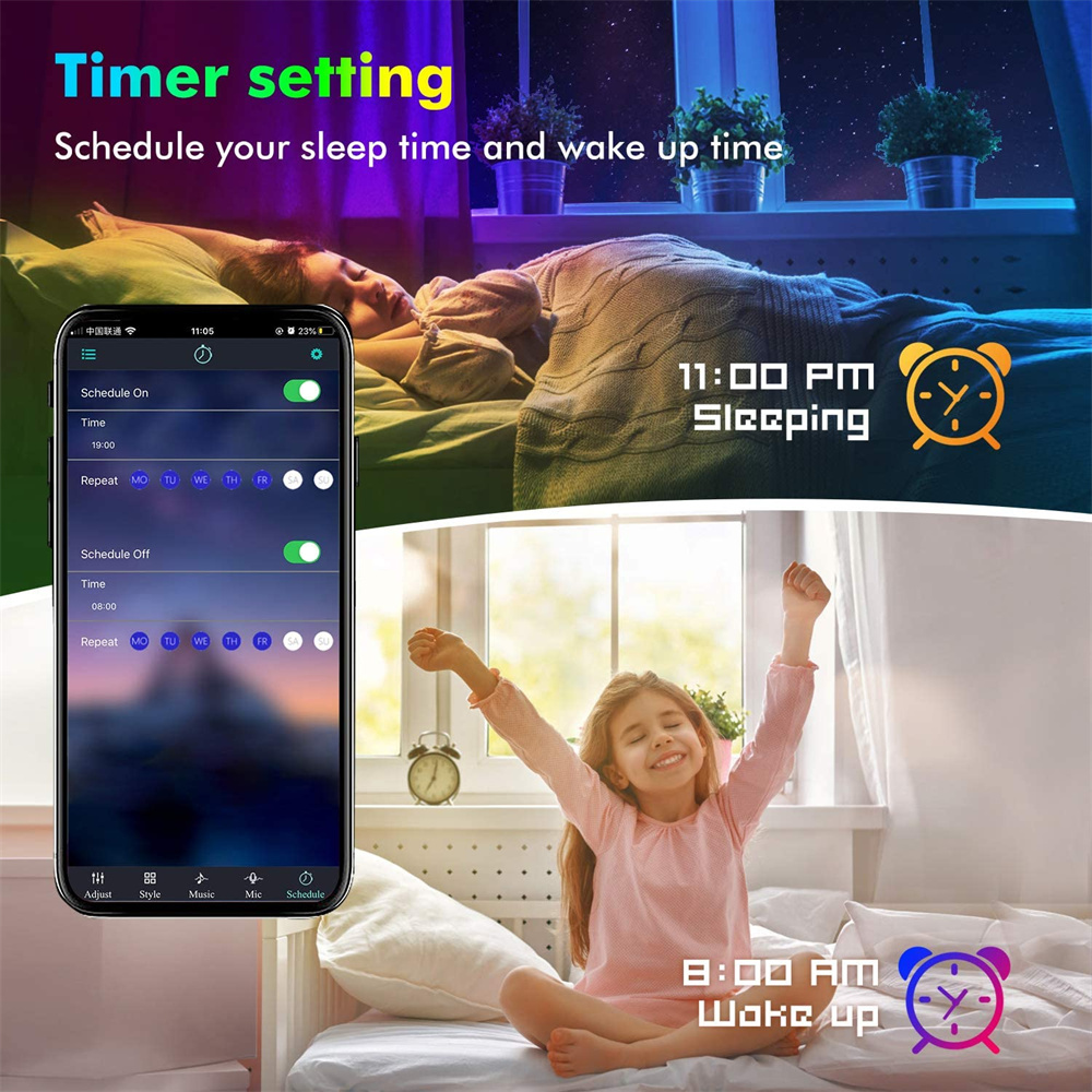 RGB5050 TV LED Arka Aydınlatma - Home Decor Free App incelemesi ve fiyatı