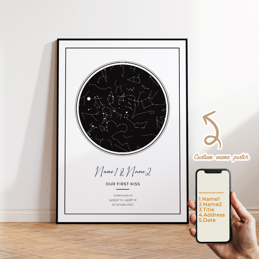 Modern Özel Kişiselleştirilmiş - Home Decor Theme incelemesi ve fiyatı
